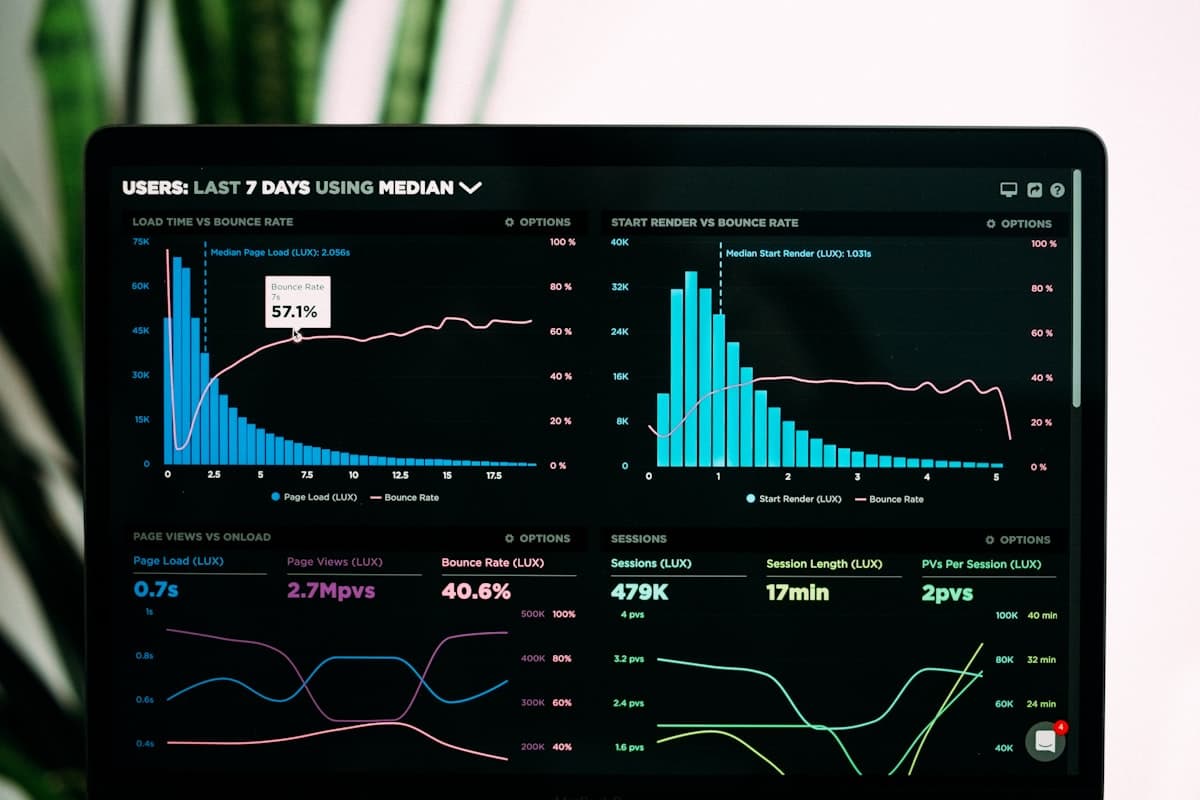 Tableau de bord d'un portail client avec indicateurs de suivi
